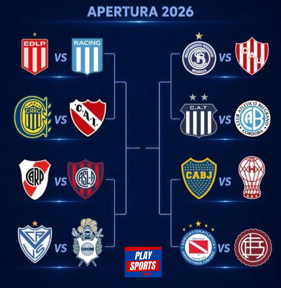 Se definieron los playoffs del Apertura 2026