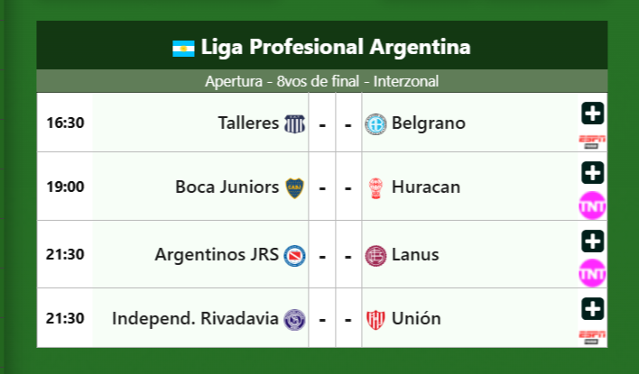 Comienzan los playoffs del Apertura 2026